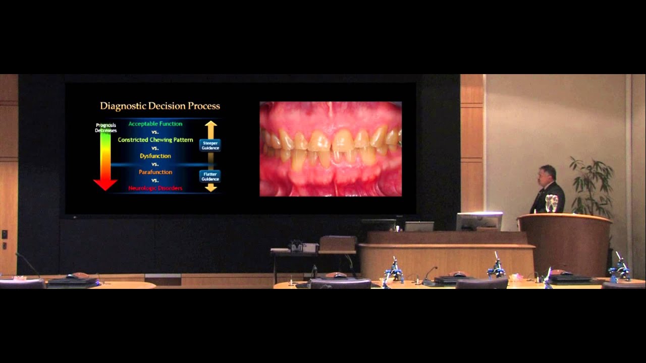 The Three P's by Dr. John C Kois of the Kois Center